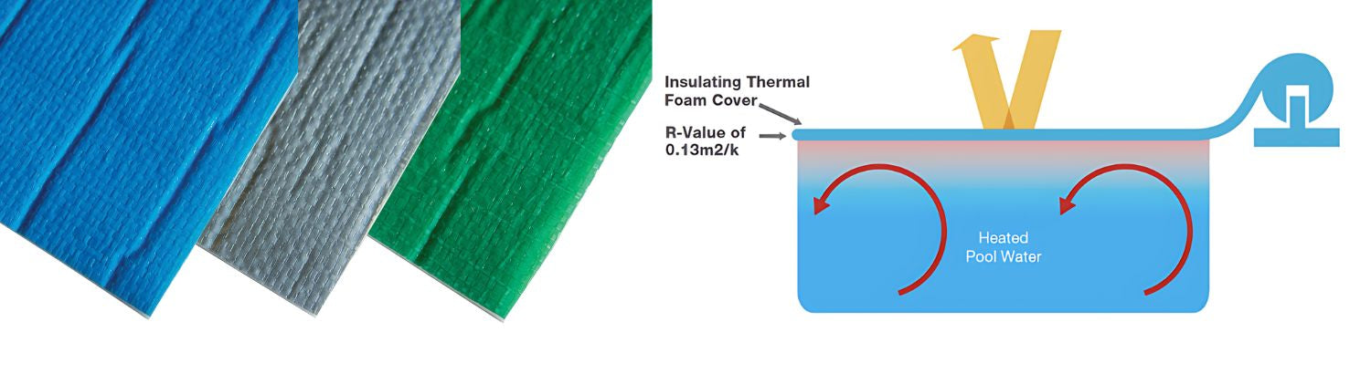 Why choose the daisy thermotech cover